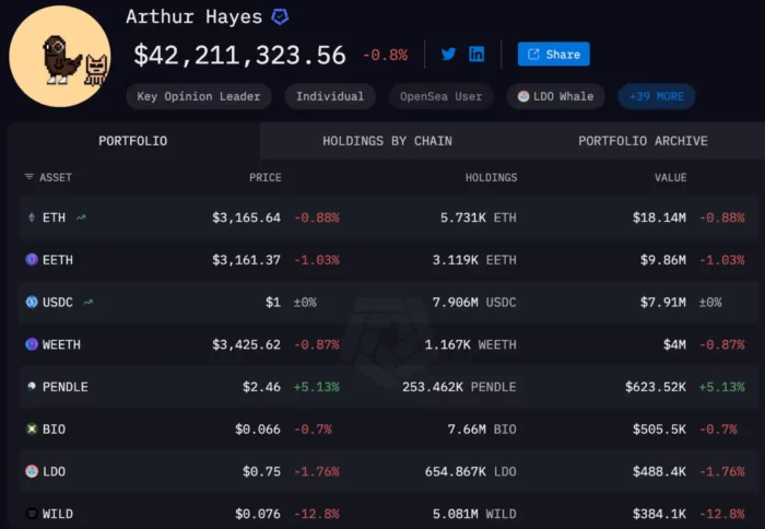 Arthur Hayes Crypto Portfolio November 2025